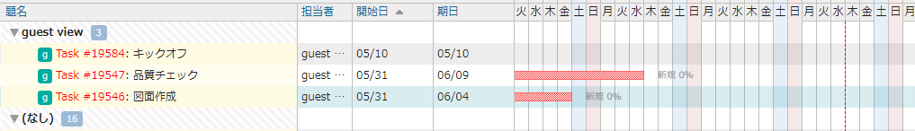 グルーピングあり