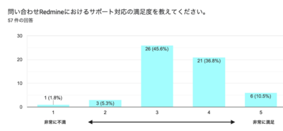スクリーンショット 2024-03-01 17.06.02.png