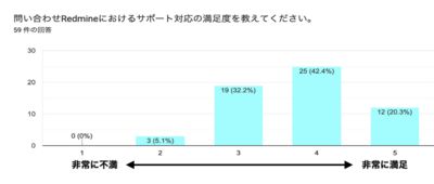 スクリーンショット 2024-12-17 16.19.31.png