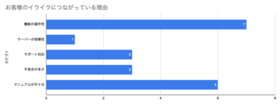 スクリーンショット 2024-12-24 10.16.39.png