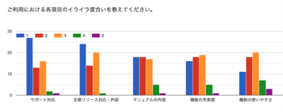 スクリーンショット 2024-12-24 10.17.25.png