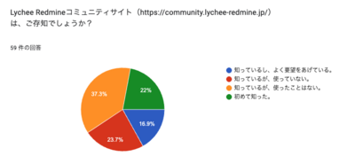 スクリーンショット 2024-12-17 17.15.16.png