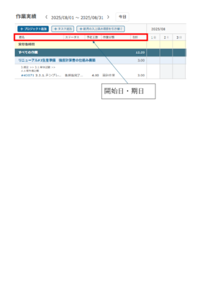 作業実績画面にチケットの開始日・期日.pdf